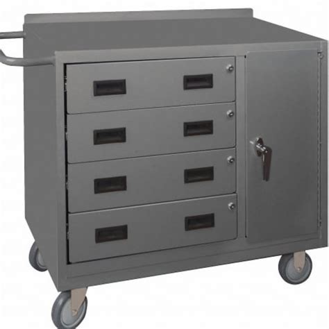 durham metal enclosures|Durham manufacturing benches.